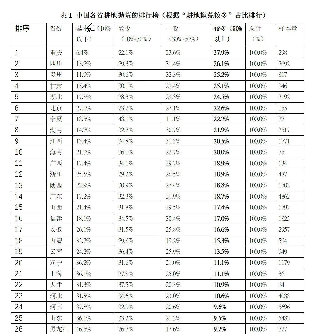 9月18日，星期一，在这里每天60秒读懂世界！