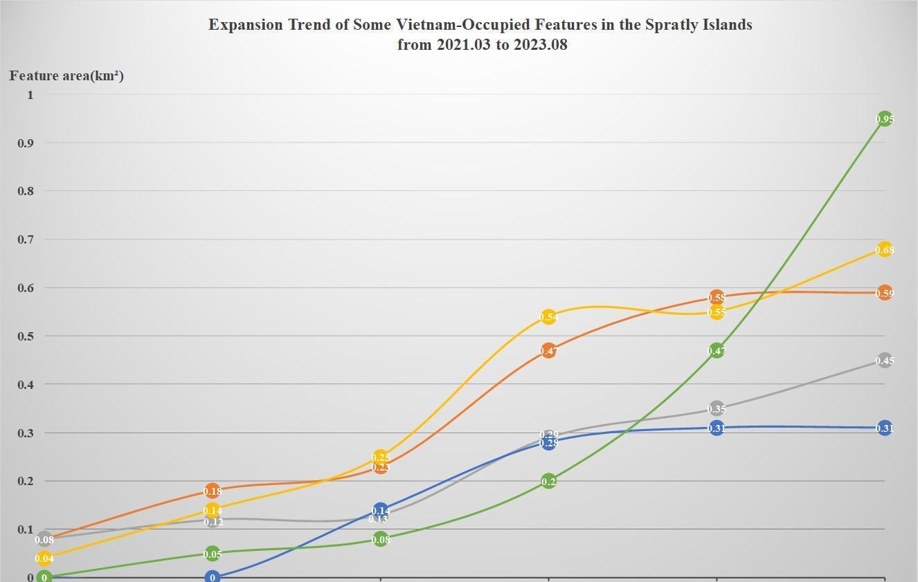 9月3日，星期日，在这里每天60秒读懂世界！