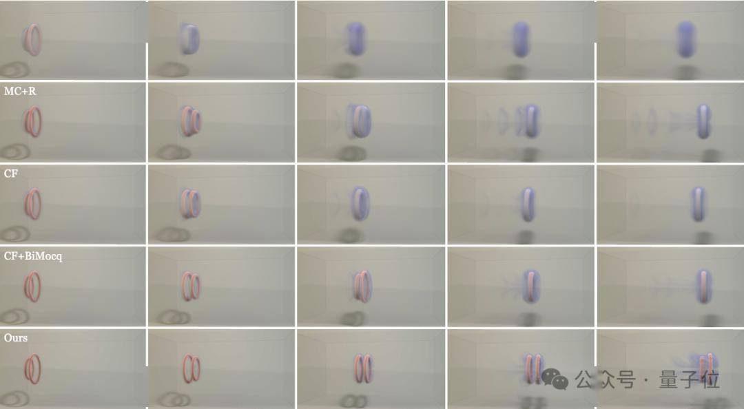 AIFPV拿下3D新SOTA！｜SIGGRAPH Asia 2023最佳论文 