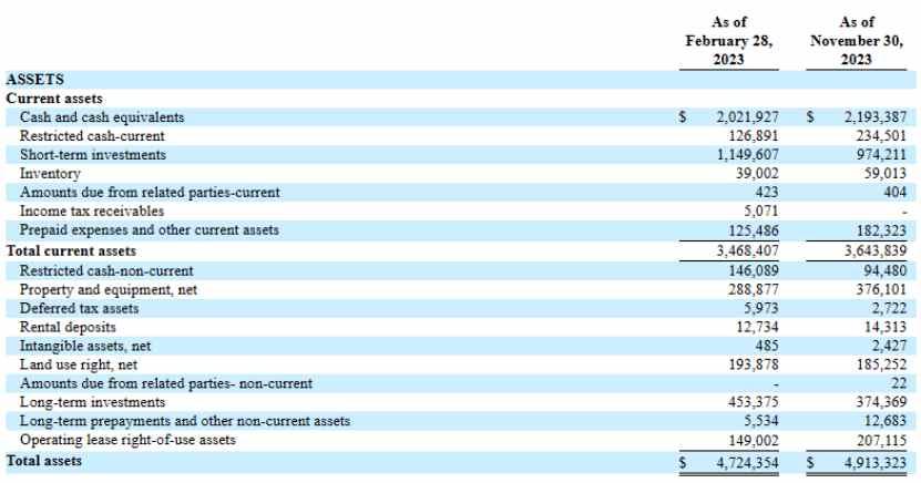 大力教育(TAL.US)：年增营收规模增速放缓，AIGC+物联网产品未来如何不断打破
