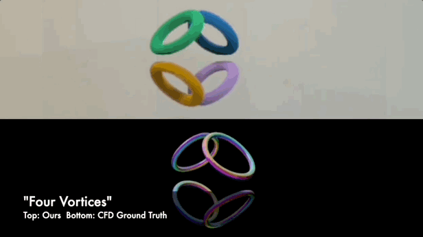 AIFPV拿下3D新SOTA！｜SIGGRAPH Asia 2023最佳论文 