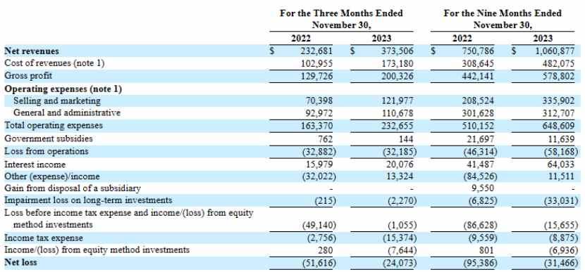 大力教育(TAL.US)：年增营收规模增速放缓，AIGC+物联网产品未来如何不断打破